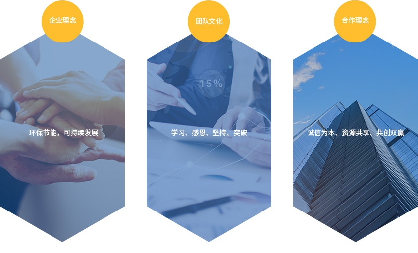 企業(yè)文化